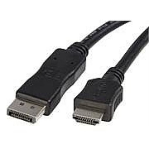 Picture of Gold Touch Display Port to HDMI Cable